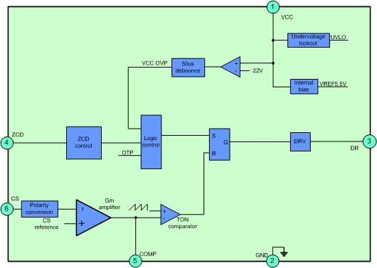 SD6900,SD6900TR,block diagram,silan,APFC,PSR