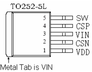 XL8004,XL8004E1,XLSEMI,80V输入,60V输入,50V输入,上海芯龙,XL8003,XL8003E1,可调光,XLSEMI,芯龙,宽电压输入,高效率恒流驱动,LED驱动,上海芯龙,机车灯驱动,AR111射灯驱动,机车灯电源,洗墙灯驱动电源,路灯驱动,TO252-5L,Pin Configurations