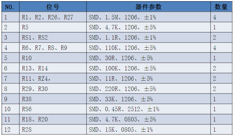 三合一调光