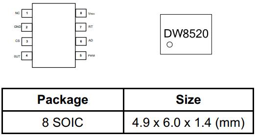 DW8520