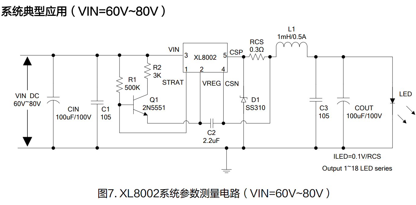 XL8002在60V‑80V输入时不同LED串数效率测试数据图 XL8002效率曲线图 VIN=60‑80V输入条件下LED串数‑效率测试曲线