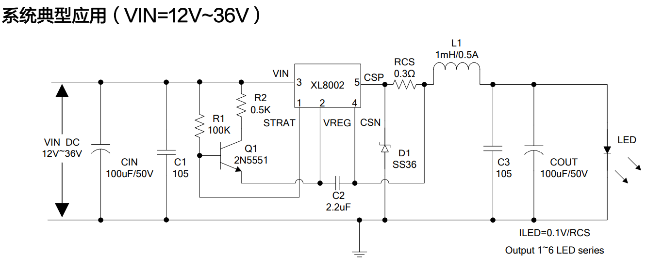 XL8002在12V‑36V输入不同LED串数效率测试数据 XL8002效率曲线图 VIN=12‑36V输入条件LED串数‑效率测试曲线