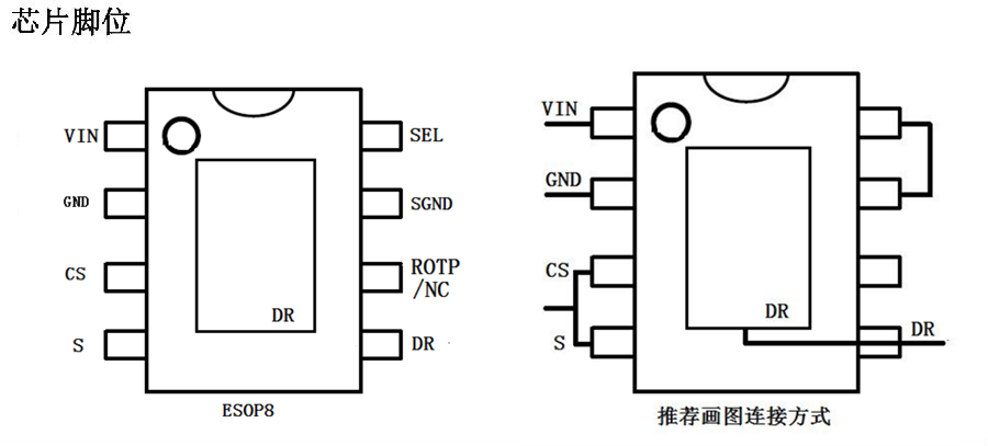 LAN1166ED ESOP8封装尺寸图