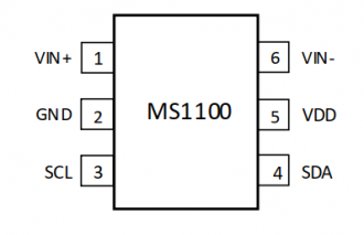 MS1100