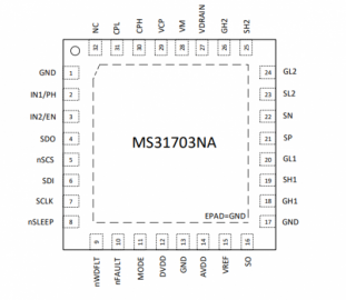 MS31703NA