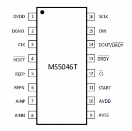 MS5046T